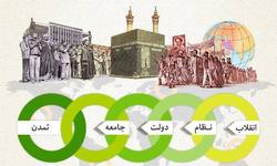 پیش رویداد همایش بین المللی جهان اسلام و تمدن اسلامی برگزار شد + فیلم