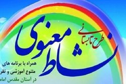 طرح تابستانی نشاط معنوی در ۳۳ امامزاده زنجان اجرا می شود