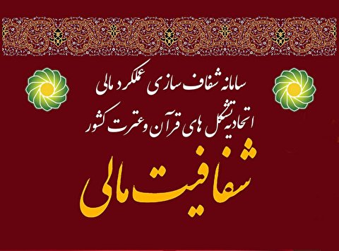 «سامانه شفافیت مالی اتحادیه تشکلهای قرآن و عترت کشور» رونمایی شد + فیلم