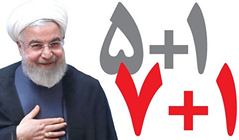 دلخوش به جمعهای جبری
