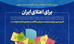 اطلاع‌نگاشت | برای اعتلای ایران