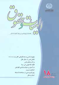 الهيات و حقوق