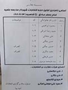اطلاعيه نخستين دوره انتخابات شهردار مدرسه علميه امام صادق (ع) شاهرود