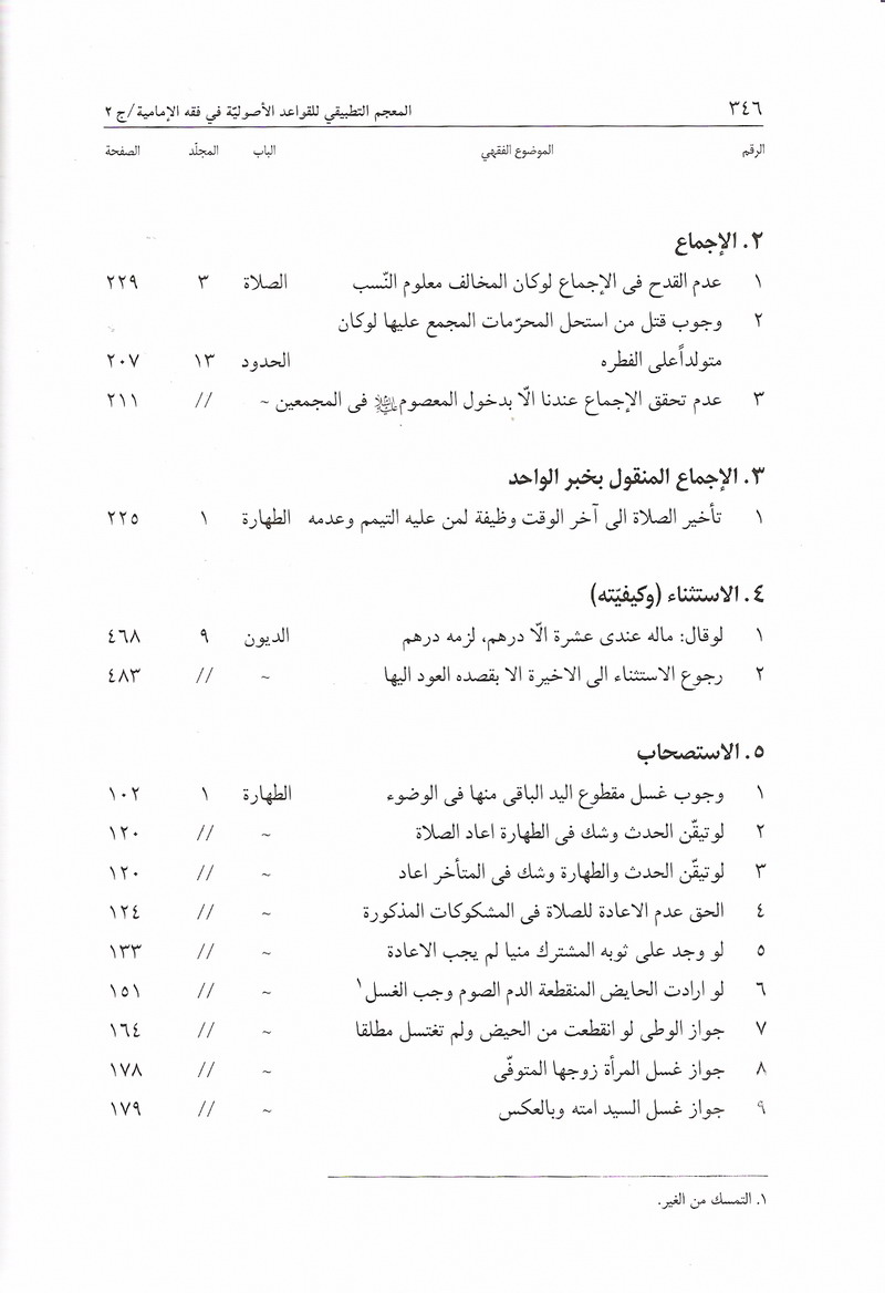 المعجم التطبيقي للقواعد الأصولي? في فقه الإمامي? 2