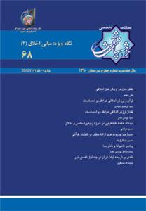 فصلنامه پژوهش هاي قرآني