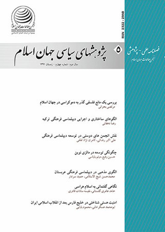 فصلنامه پژوهشهاي سياسي جهان اسلام