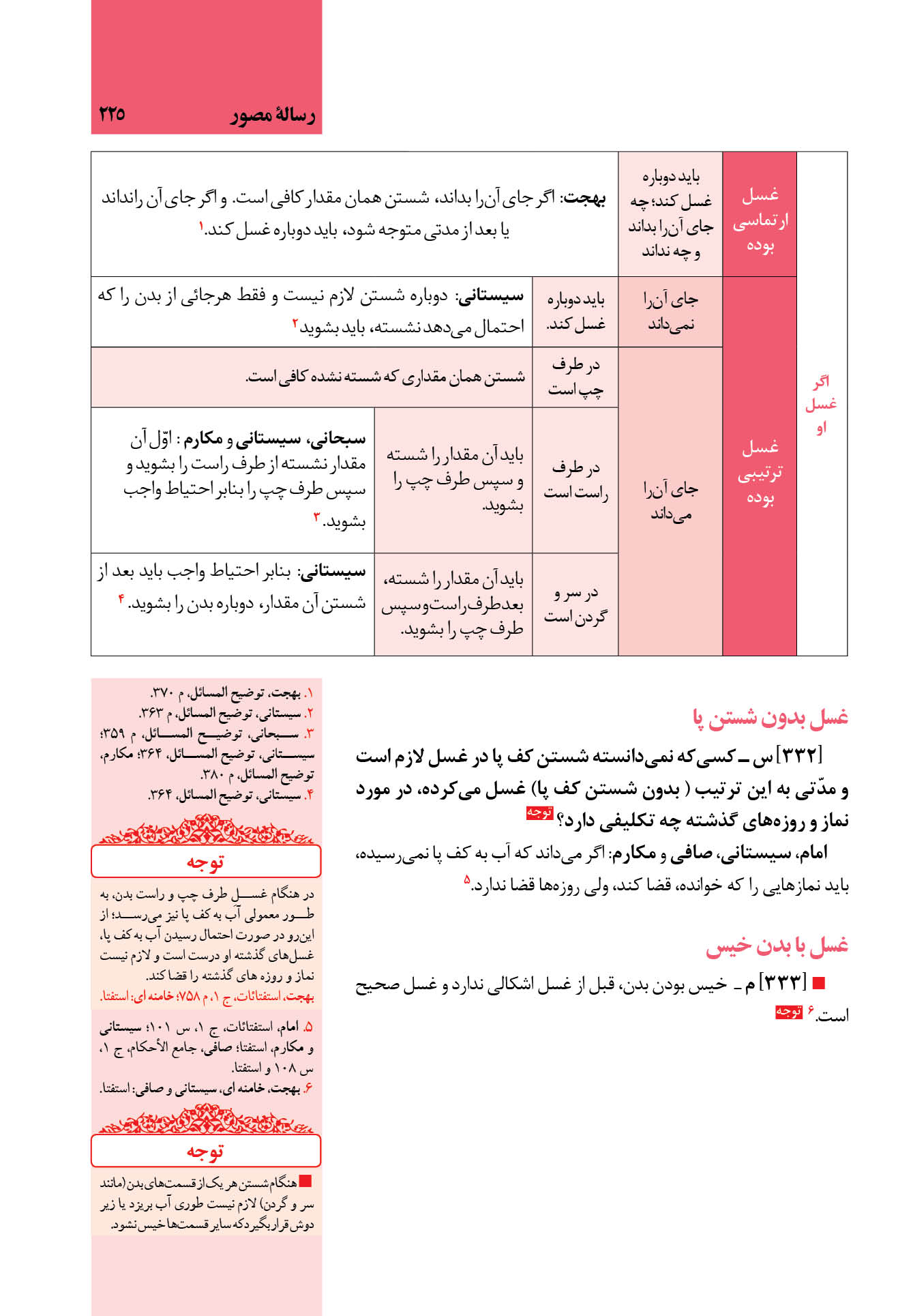 رساله مصور