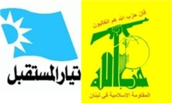 حزب الله و جريان المستقبل لبنان