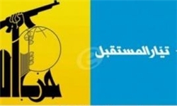 حزب الله و جريان المستقبل لبنان
