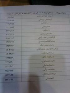 جديدترين نتيجه انتخابات خبرگان تهران