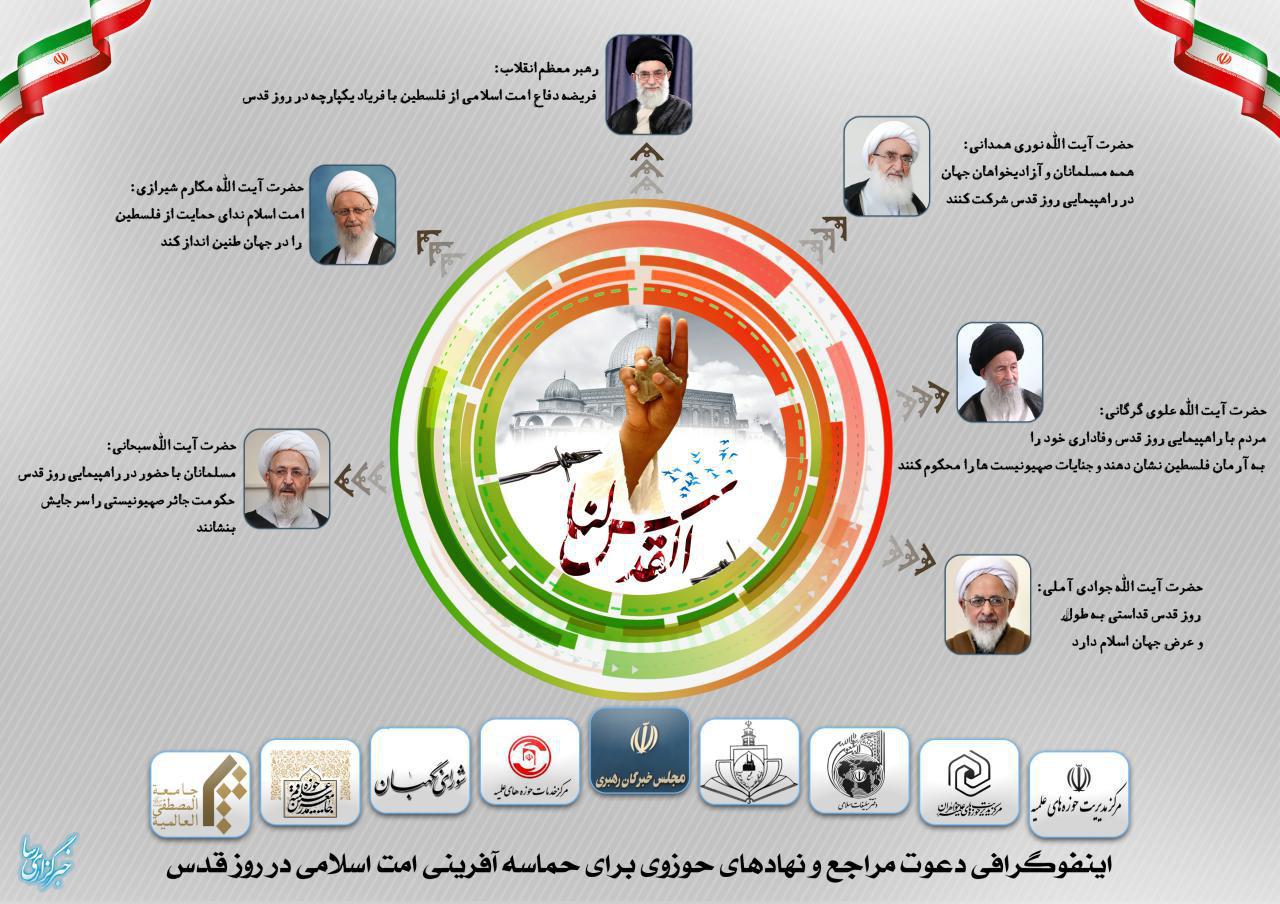 دعوت مراجع به حضور در راهپیمایی روز قدس