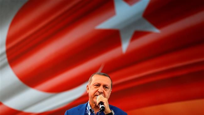 Turkey