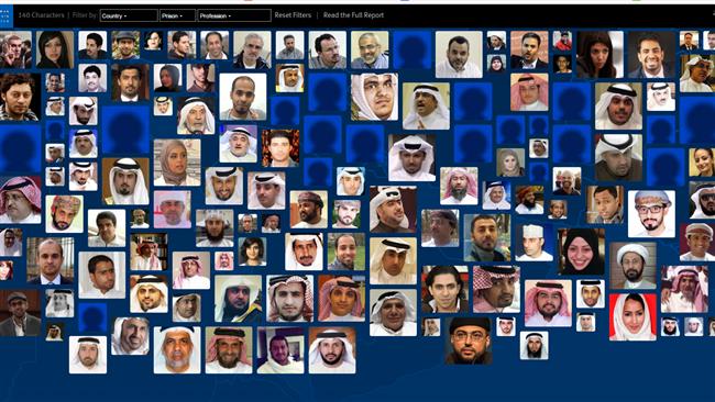The picture shows a preview of the interactive website launched with the profiles of 140 prominent activists from Bahrain, Oman, Kuwait, Qatar, Saudi Arabia, and the United Arab Emirates.