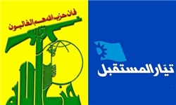حزب‌الله و جریان المستقبل