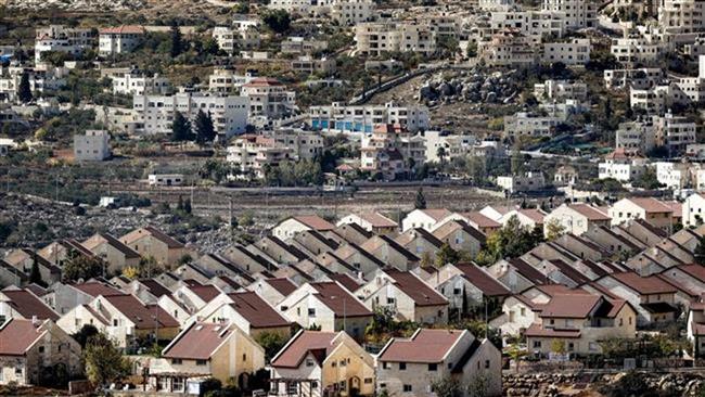 Israeli settlement