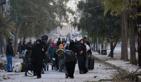 Syrian People