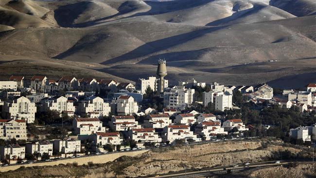 Israeli settlement