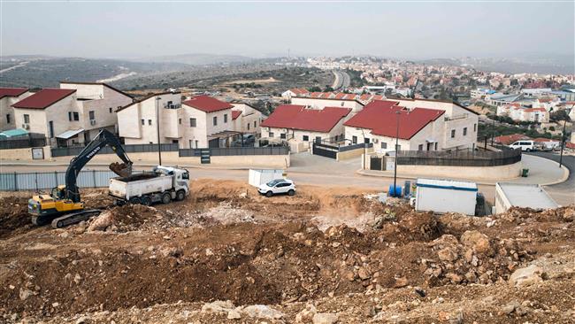 Israeli Settlement