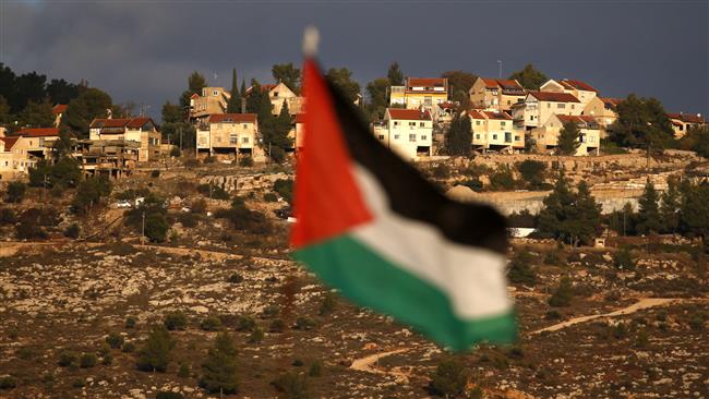 Israeli settlement