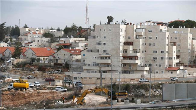 Israeli settlement