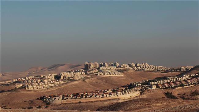 Israel Settlement