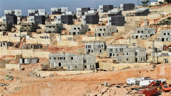 Israeli Settlement