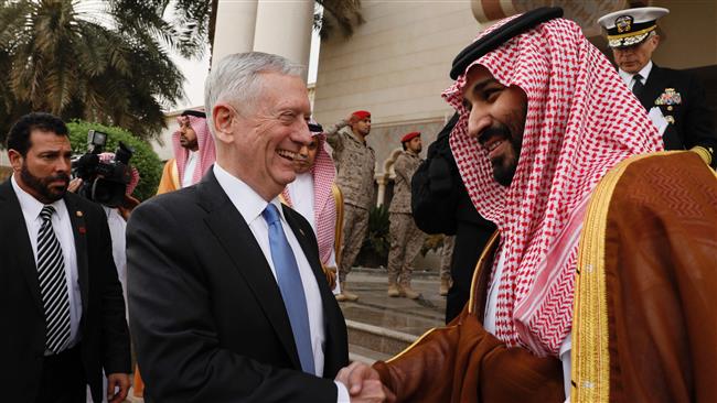 US Defense Secretary James Mattis bids farewell to Saudi Deputy Crown Prince Mohammed bin Salman (C-R) following their meeting in Riyadh on April 19, 2017. (Photo by AFP)
US Saudi relations
