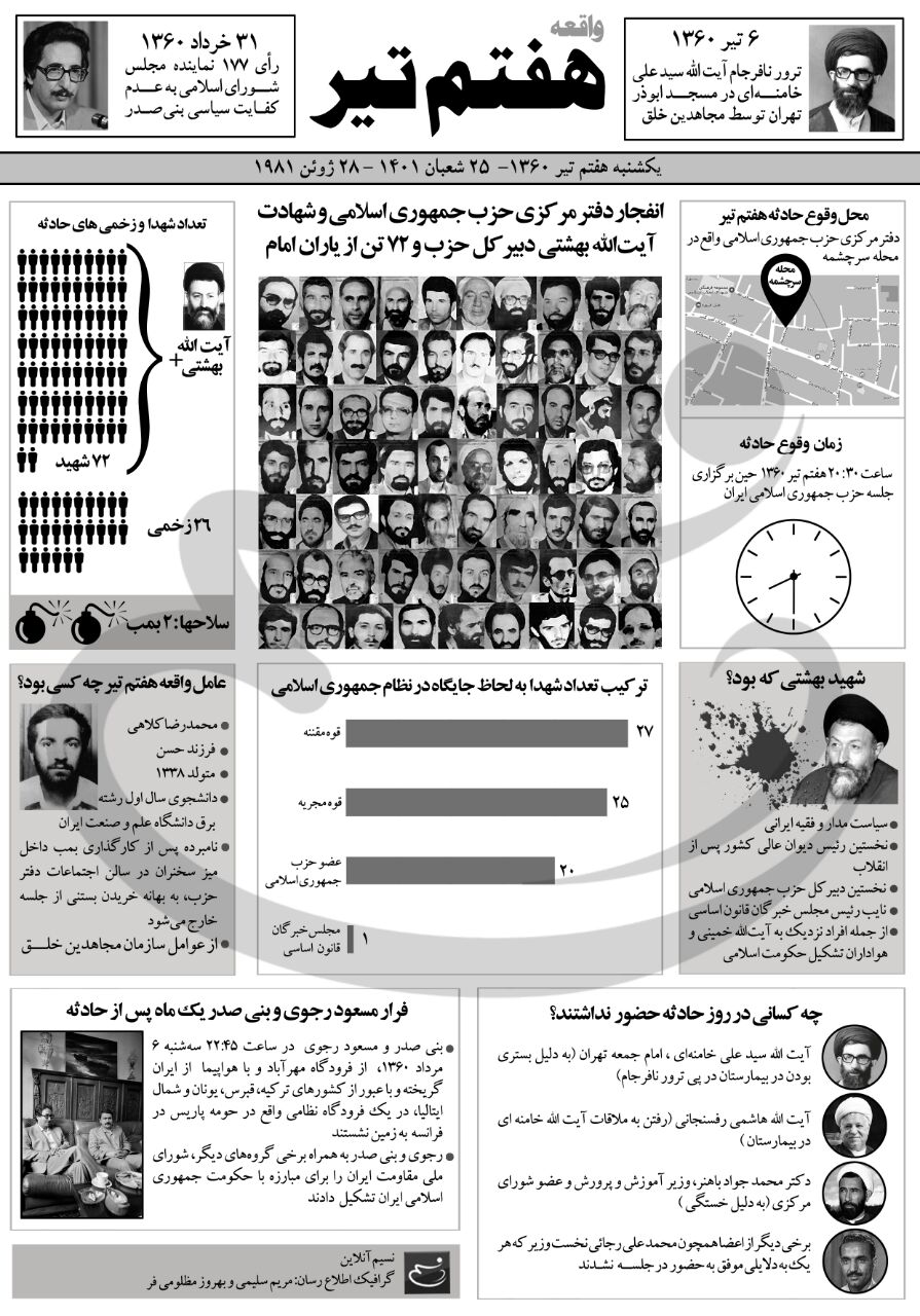 هفت تیر