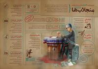 بررسی وضعیت اقتصادی ایران در دوران پهلوی
