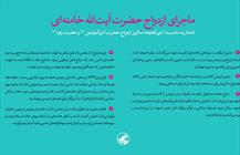 ماجرای ازدواج رهبر معظم انقلاب