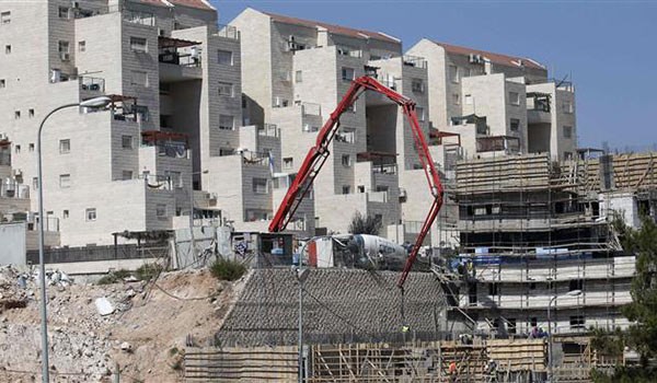 Israeli settlement