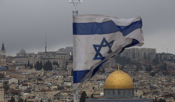Israel the occupier of Palestine