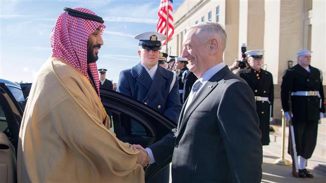 An AFP file photo shows Saudi Crown Prince Mohammed bin Salman (L) shaking hands with US Secretary of Defense James Mattis during his reception at the Pentagon on March 22, 2018.
