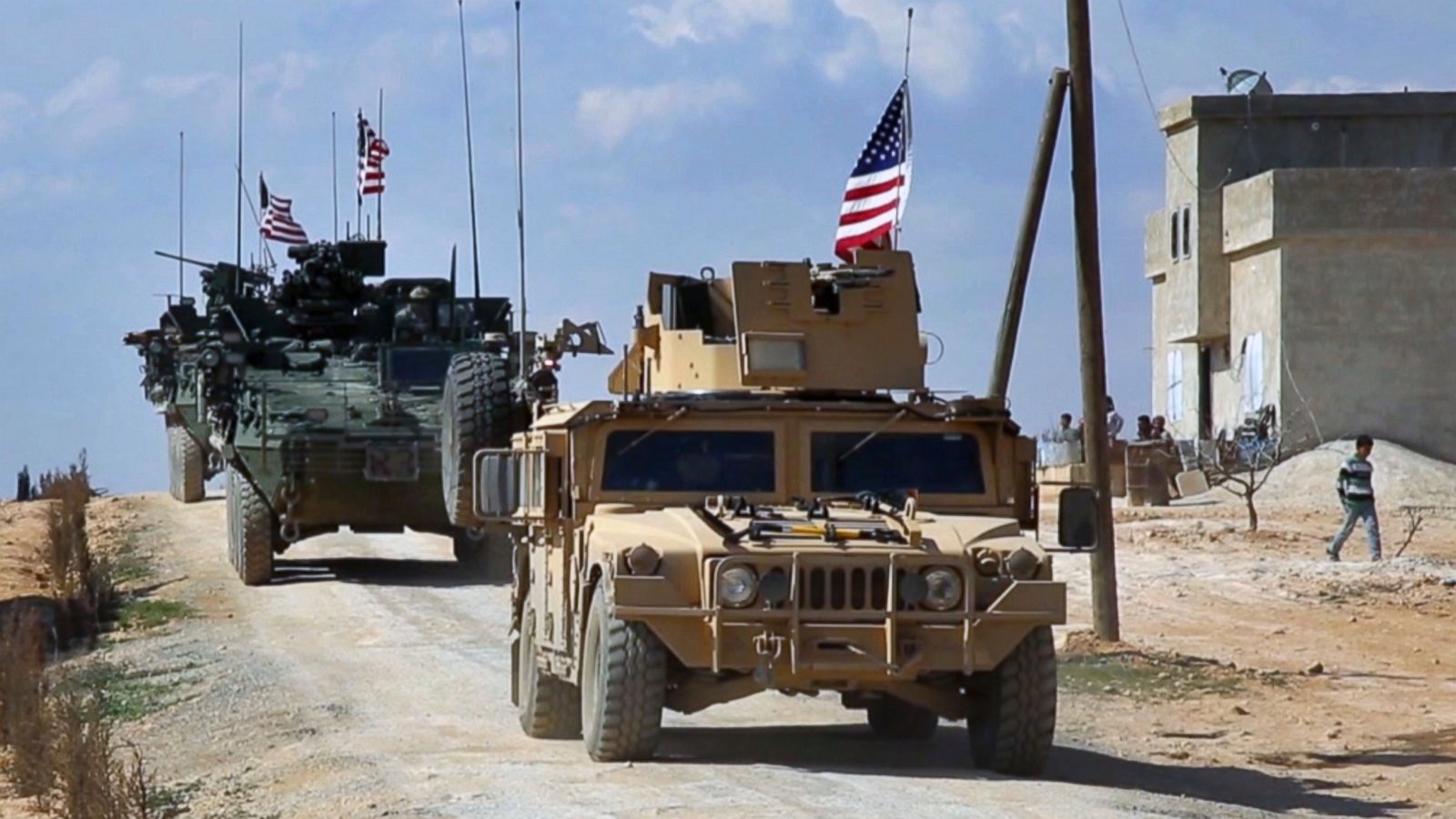 US Army US Forces