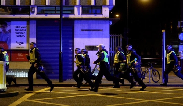 London Police