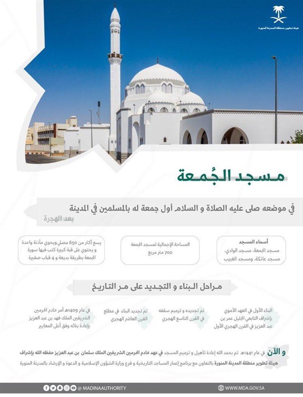 تعرف على أول مسجد أقيمت فيه الجمعة بعد هجرة النبي