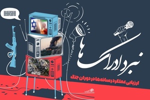 نبرد ادراک ها
