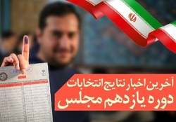 صحت انتخابات در ۶ حوزه‌ انتخابیه آذربایجان‌شرقی تایید شد