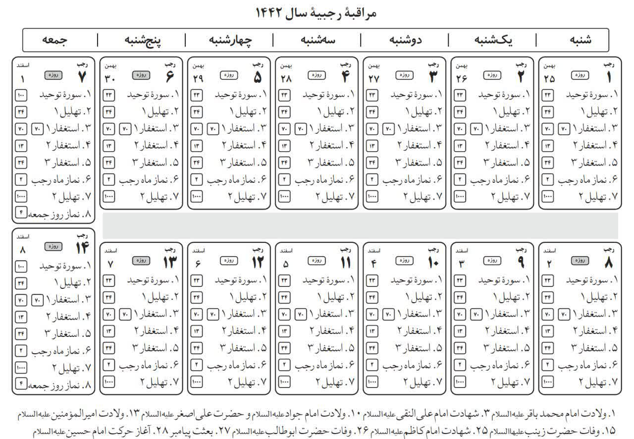 جدول مراقبه‌ رجبیه/  اعمال و اذکار ماه رجب