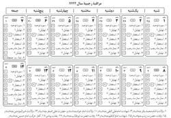 جدول مراقبه‌ رجبیه/  اعمال و اذکار ماه رجب