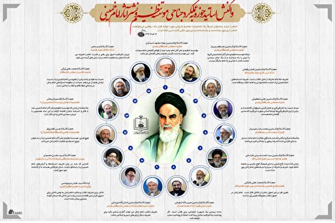 اطلاع نگاشت | واکنش اساتید حوزه به عملکرد جناحی موسسه تنظیم و نشر آثار امام