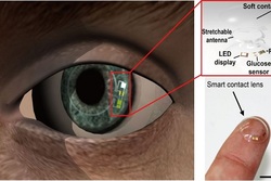 لنز هوشمندی که می تواند میزان قند خون را اندازه گیری کند