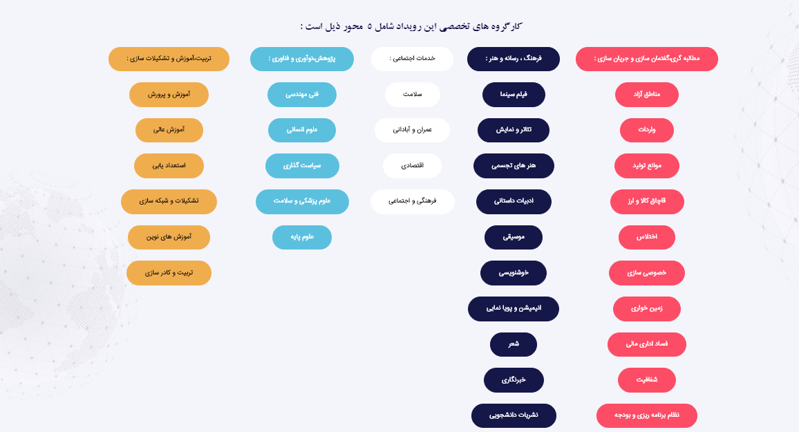 م/گزارشی از دومین جشنواره نجم در آذرماه