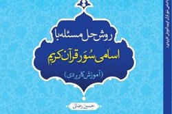 کتاب «روش حل مسئله با اسامی سُوَر قرآن کریم» منتشر شد