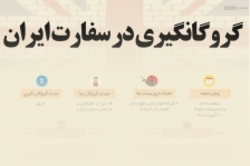 اطلاع نگاشت | حمله به سفارت ایران در لندن