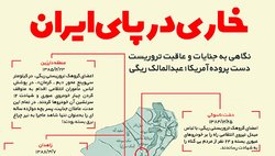اطلاع نگاشت | خاری در پای ایران