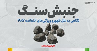 اطلاع نگاشت | جنبش سنگ