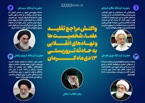 اطلاع نگاشت | واکنش مراجع تقلید، شخصیت‌ها و نهاد‌های انقلابی به حادثه تروریستی ۱۳ دی کرمان