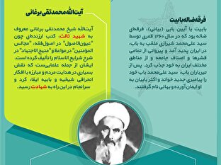 اطلاع نگاشت | شهید ثالث