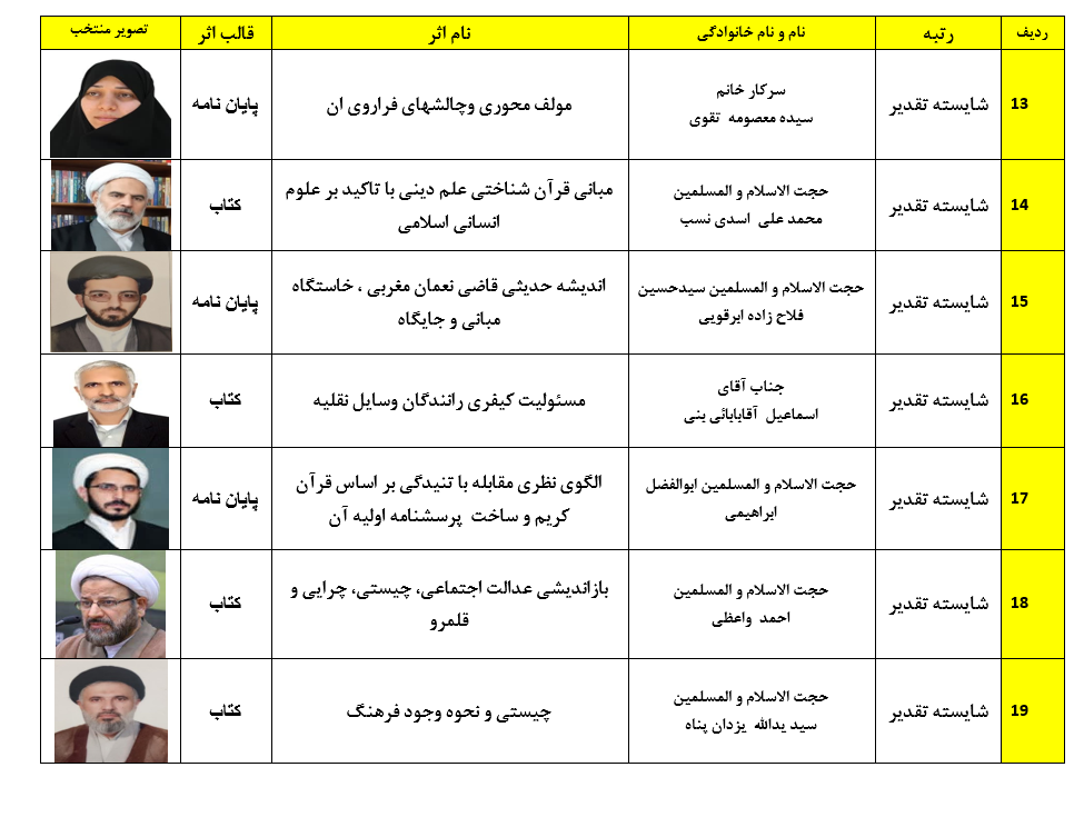 اسامی برگزیدگان همایش کتاب سال و جشنواره مقالات علمی حوزه